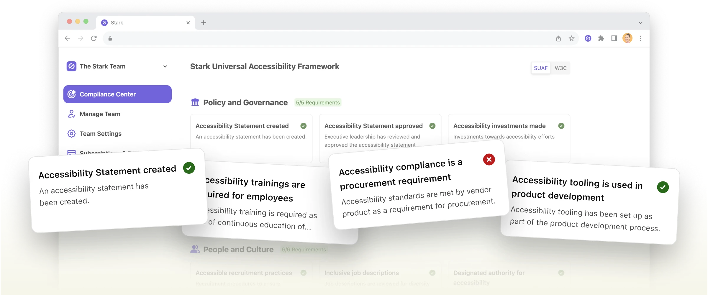 Stark's Universal Accessibility Framework overlaid with cards showing specific controls and their statuses.