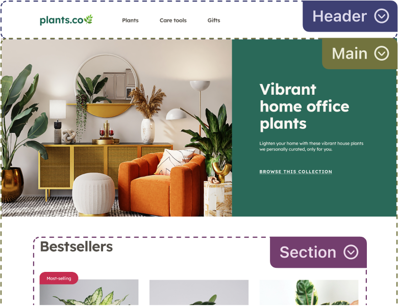 A website about plants annotated with the Stark Landmarks feature highlighting the header navigation, main content of the site, and a section of bestsellers.